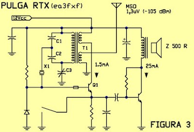 The Flea: Minimalist QRP from Catalonia