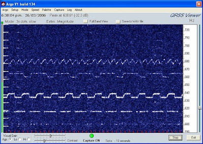 The Power of QRPp with QRSS (very low power, very low speed)