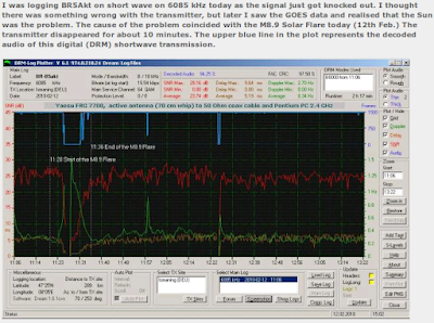 WSPR Direct Conversion Receiver: On the Air and Online