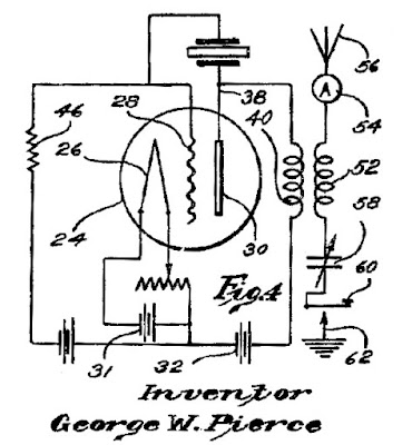 G.W. Pierce and the AA1TJ GiGi