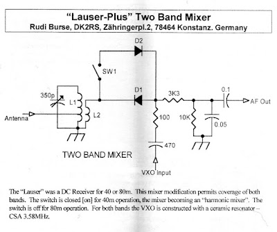Polyakov Plus!  Dual-band Receiver with Subharmonic Mixer