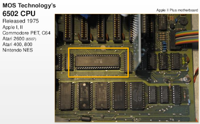 Black Boxes No More! Cracking Open CPU Chips!