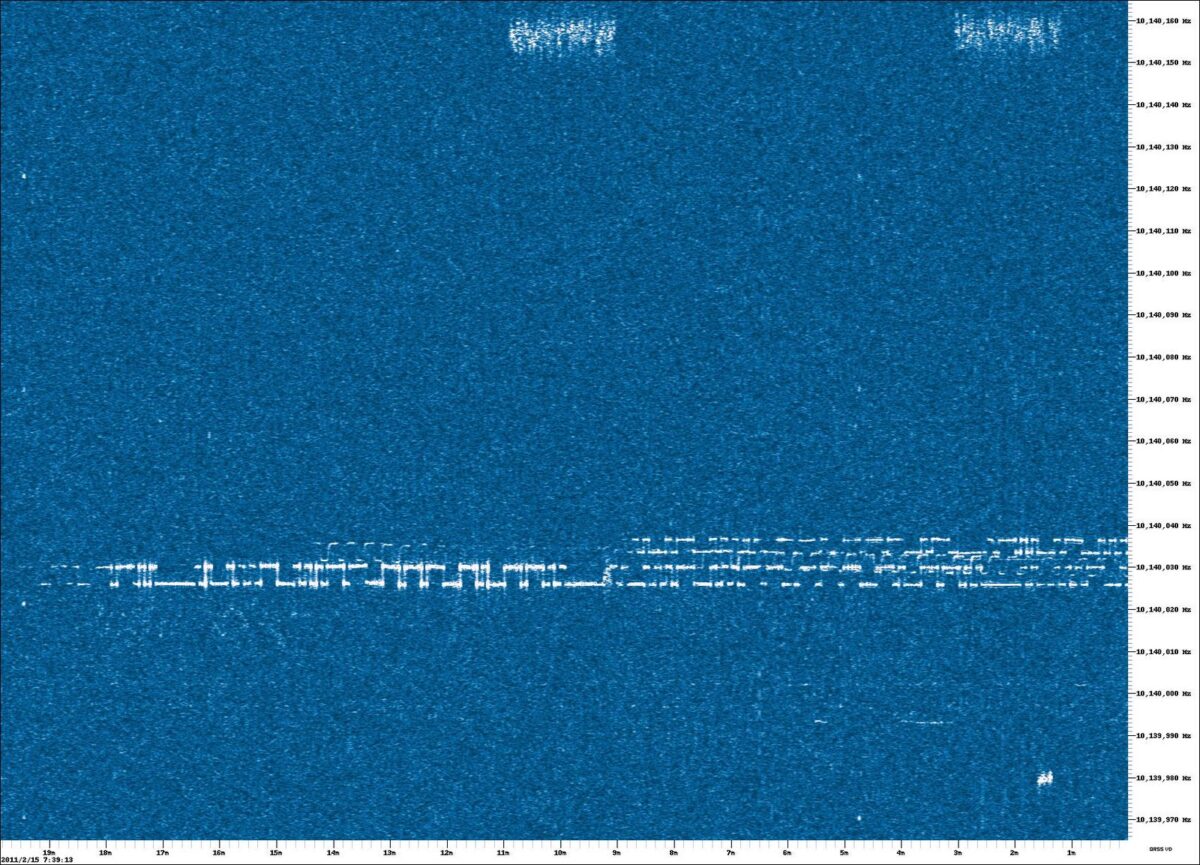 QRSS Success — Signals Visible in Online Grabbers