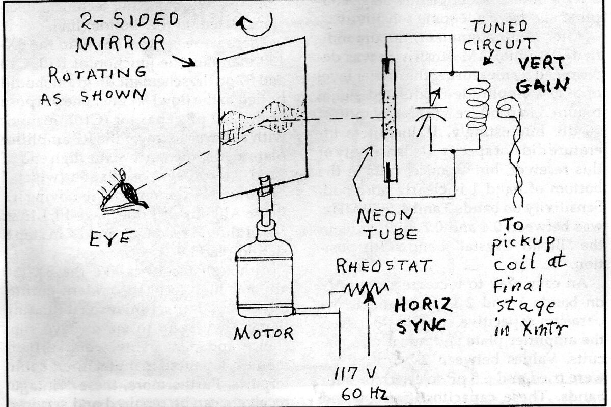 Homebrew Two Dollar Oscilloscope
