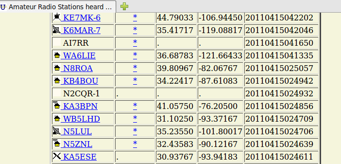 Space Beacon Success (and failure)