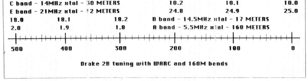 160 and WARC Dial Chart for Drake 2B
