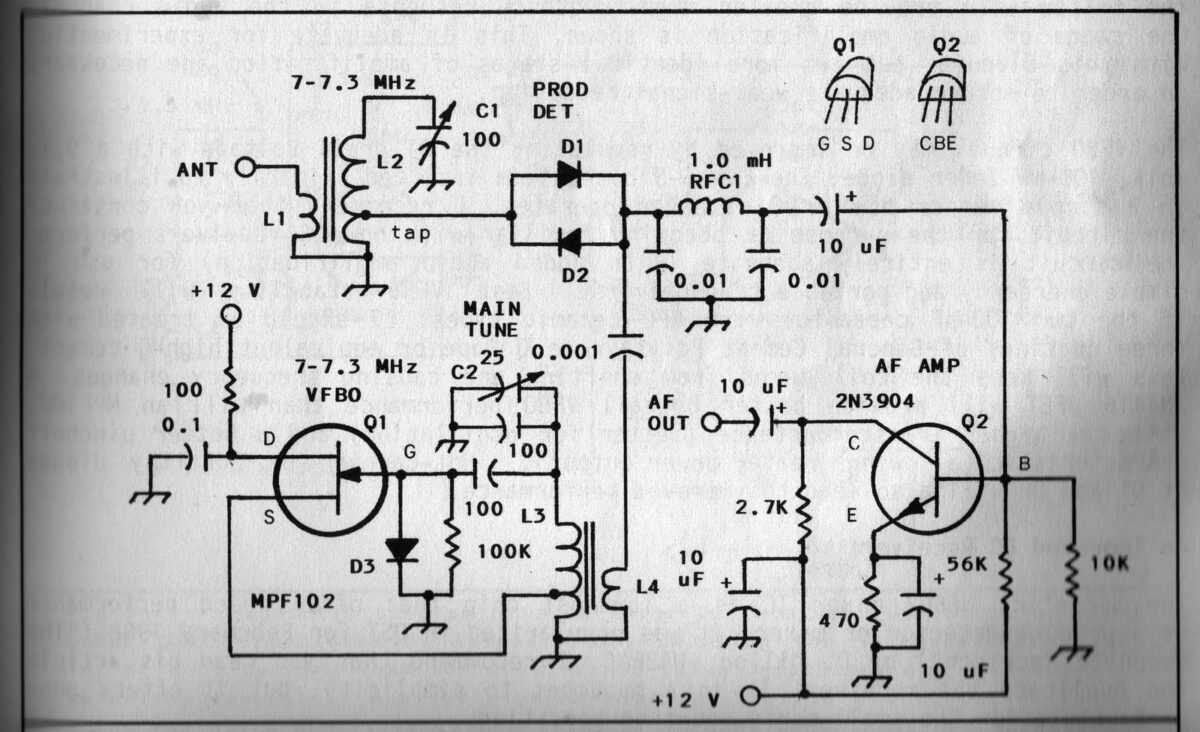 Doug Demaw and Vlad Polyakov