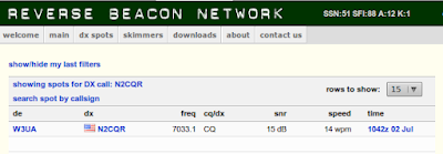 WOW!  The Reverse Beacon Network
