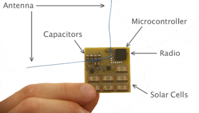 Can we put a Sputnik signal back in space for $300?