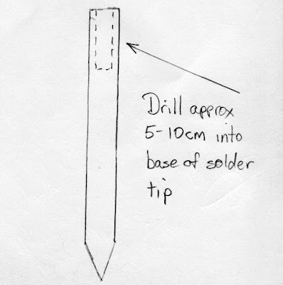 A Soldering Tip(!) from Australia