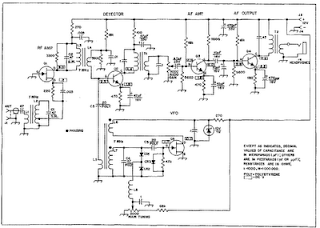 Long Lost Varactor Receiver Found!