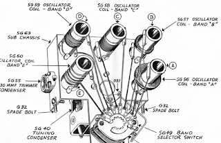 Solid State Conversion for a Heath SG-6 Signal Generator?