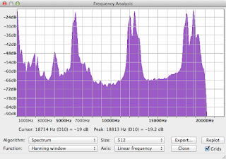 High Pitched Audio QRM in SS #148