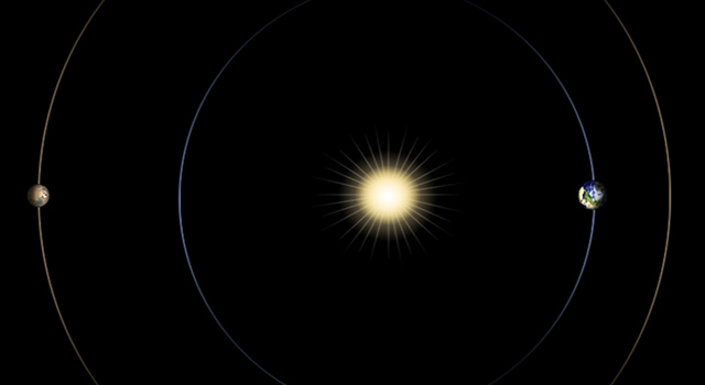 Sunblock!  Earth-Sun-Mars Alignment Affects Communications