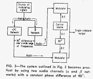 SolderSmoke Podcast #157:  Peter Parker on Phasing Rigs