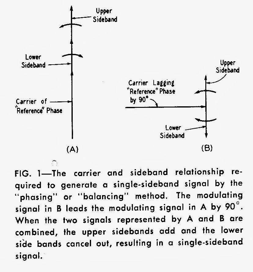 SolderSmoke Podcast #157:  Peter Parker on Phasing Rigs