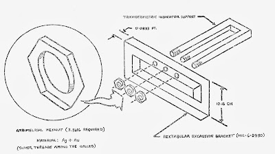 Need help with part construction…