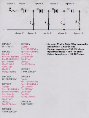 BITX 20/40 BUILD UPDATE #4:   11MHz SSB Ladder Filter