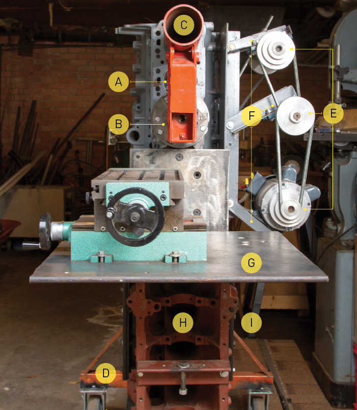 Homebrew Junkbox Machine Tools