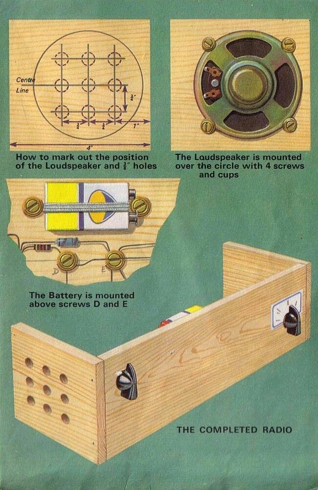 The Ladybird TRF (Regen!) Receiver