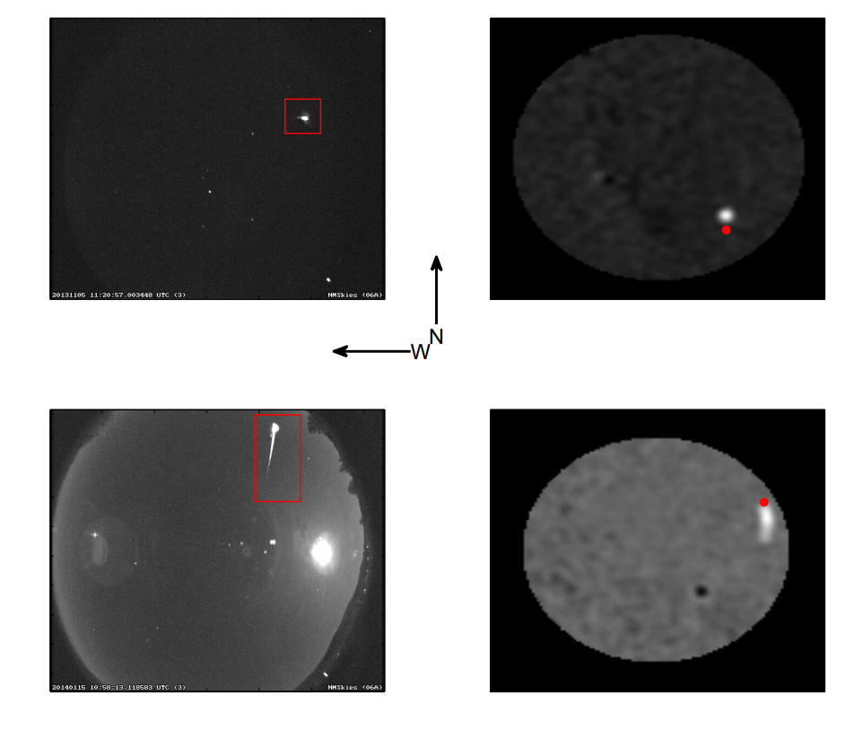 Fireballs Emitting RF at HF!