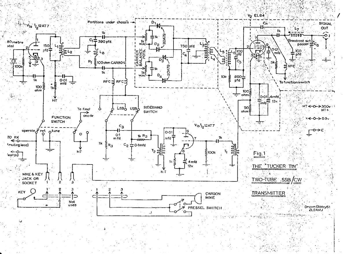Kiwi Lunchbox Sideband:  The Tucker Tin Two