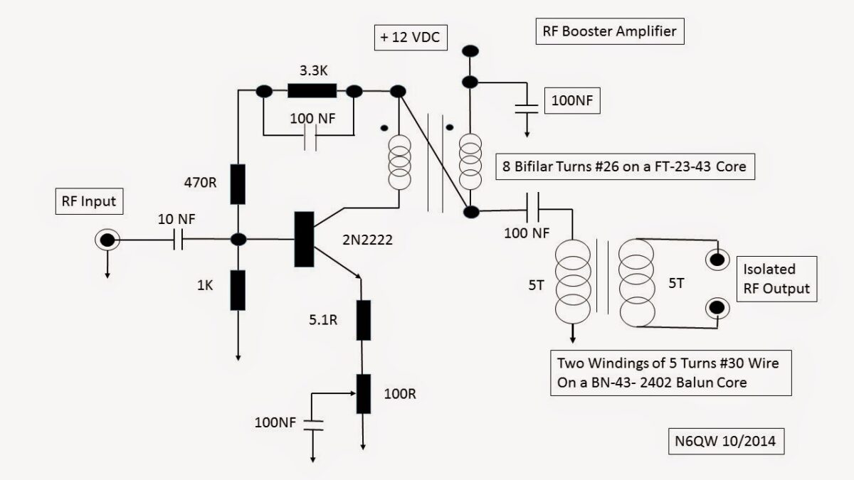 DDS amplifier