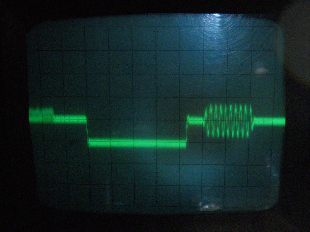 Colorburst Explained