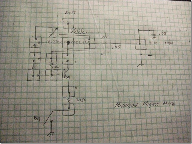 Pete’s Michigan Mighty Mite Manhattan MePad Noodle