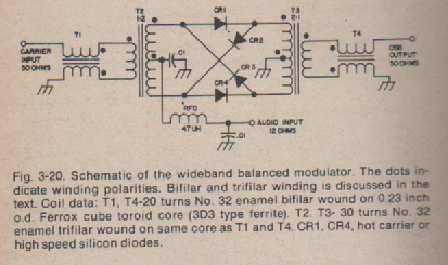 Building a Better Diode Ring Balanced Modulator (with Knack Karma)