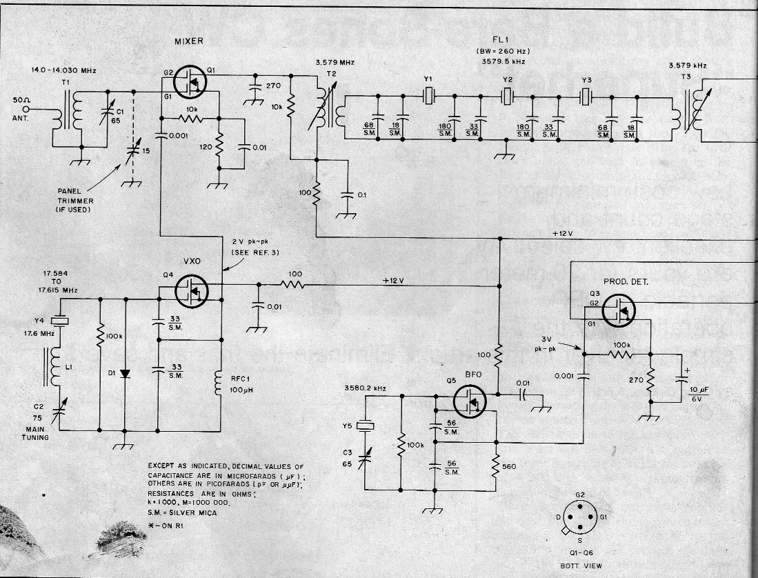 Broadening the Barebones Barbados Receiver
