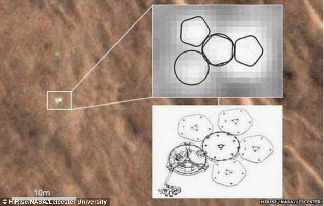 Beagle 2 Found On Mars