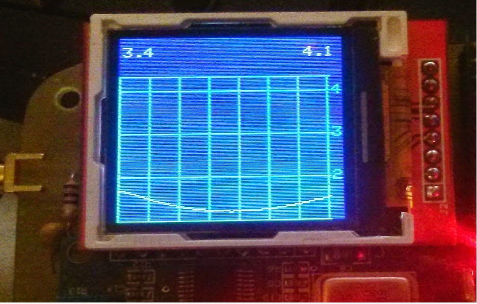 DuWayne’s AD9850 Arduino TFT SWR Scanner