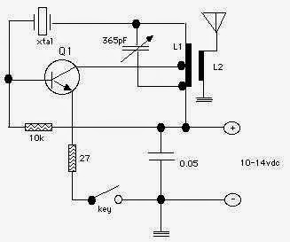 Italy, Spain, Gibraltar, a Flight to Prague, and How the Mighty Mite Really Works