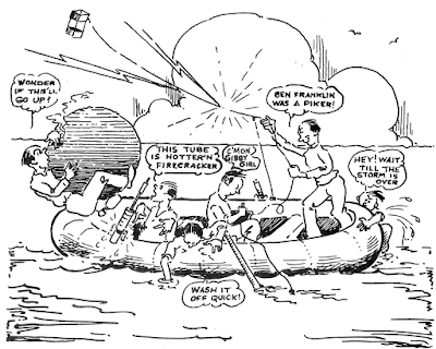 Kon-Tiki and the Gibson Girl