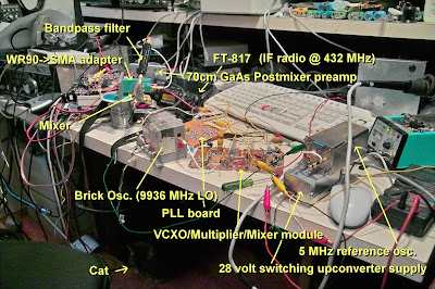 Speaking of Breadboards…