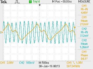 RESISTANCE IS FUTILE!  Diode Tunnels in Germany and Vermont