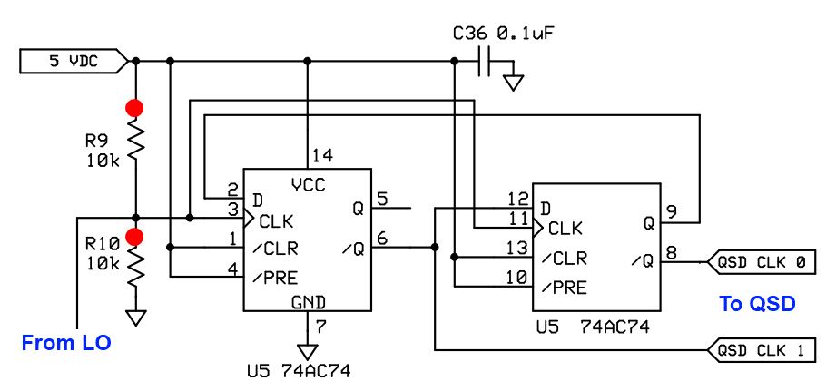Back to Divide by 4 — Big Improvement in Receiver Performance