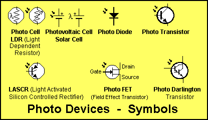 Another Lightwave Communication Knack Story from the UK