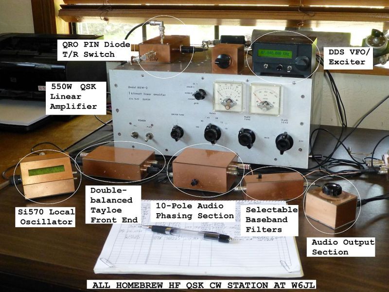 W6JL’s Amazing Phasing Station