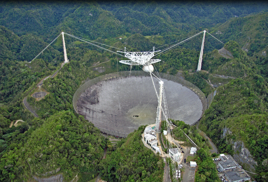 Arecibo in Danger