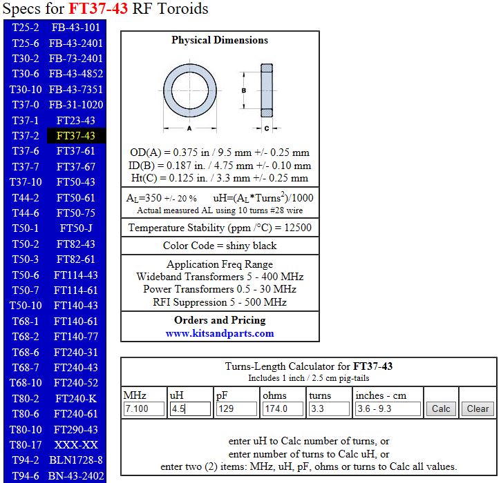 Very Useful Toroid Info Web Site