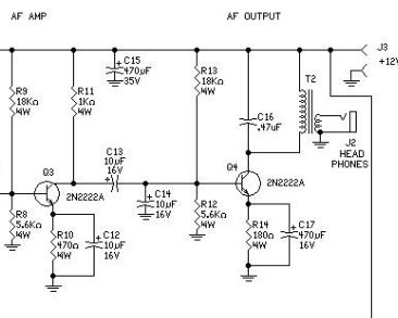 Herring Aid Error: C14