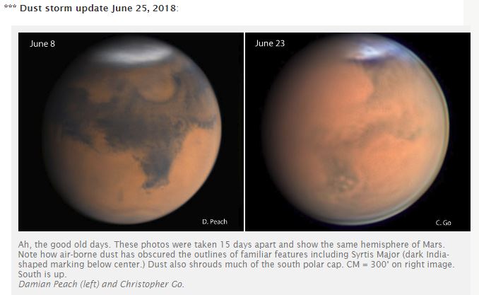 Dust Storm on Mars