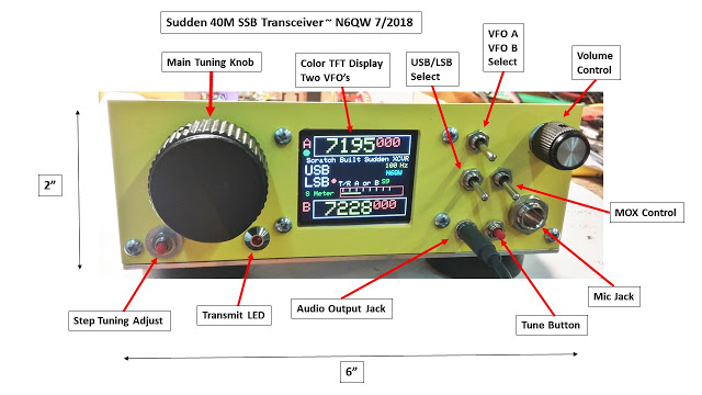 Pete’s New Sudden Transceiver