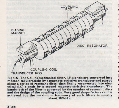 Switching to a Mechanical Filter from 1967 for my HRO-ish Receiver (with video)