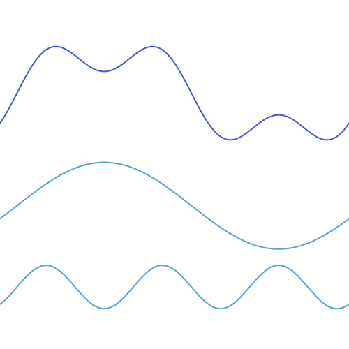 Understanding Fourier Transforms