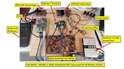 Pete N6QW’s RADIG SDR On The Air!