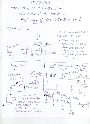 Making Fish Soup from Herring and Tuna (How to Build a Fish Soup 10 Transceiver)