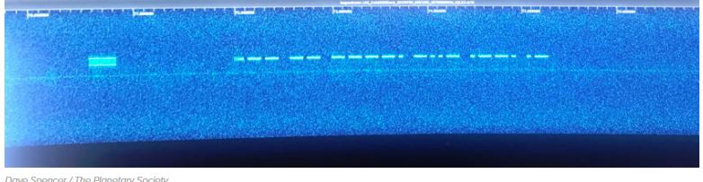 LightSail 2 — Solar Sailing Cubesat with a Beacon on the 70cm Band